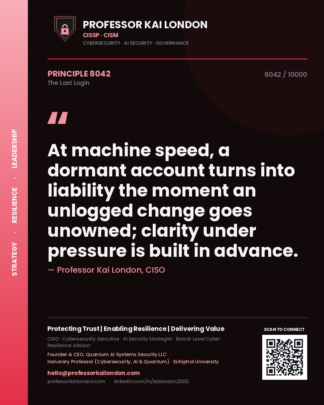 Quote card by Professor Kai London reading 'At machine speed, a dormant account turns into liability the moment an unlogged change goes unowned; clarity under pressure is built in advance.'. From the book The Last Login.