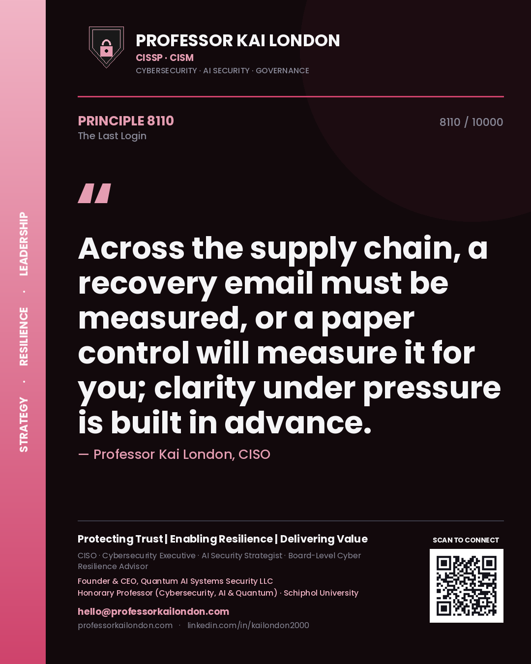 Quote card by Professor Kai London reading 'Across the supply chain, a recovery email must be measured, or a paper control will measure it for you; clarity under pressure is built in advance.'. From the book The Last Login.