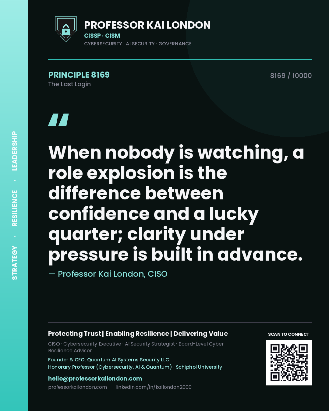 Quote card by Professor Kai London reading 'When nobody is watching, a role explosion is the difference between confidence and a lucky quarter; clarity under pressure is built in advance.'. From the book The Last Login.