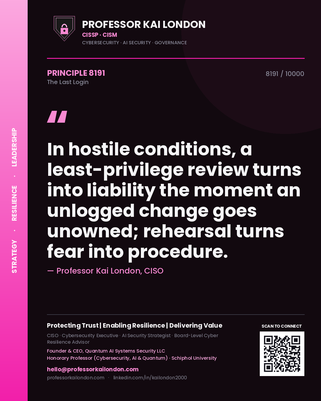Quote card by Professor Kai London reading 'In hostile conditions, a least-privilege review turns into liability the moment an unlogged change goes unowned; rehearsal turns fear into procedure.'. From the book The Last Login.