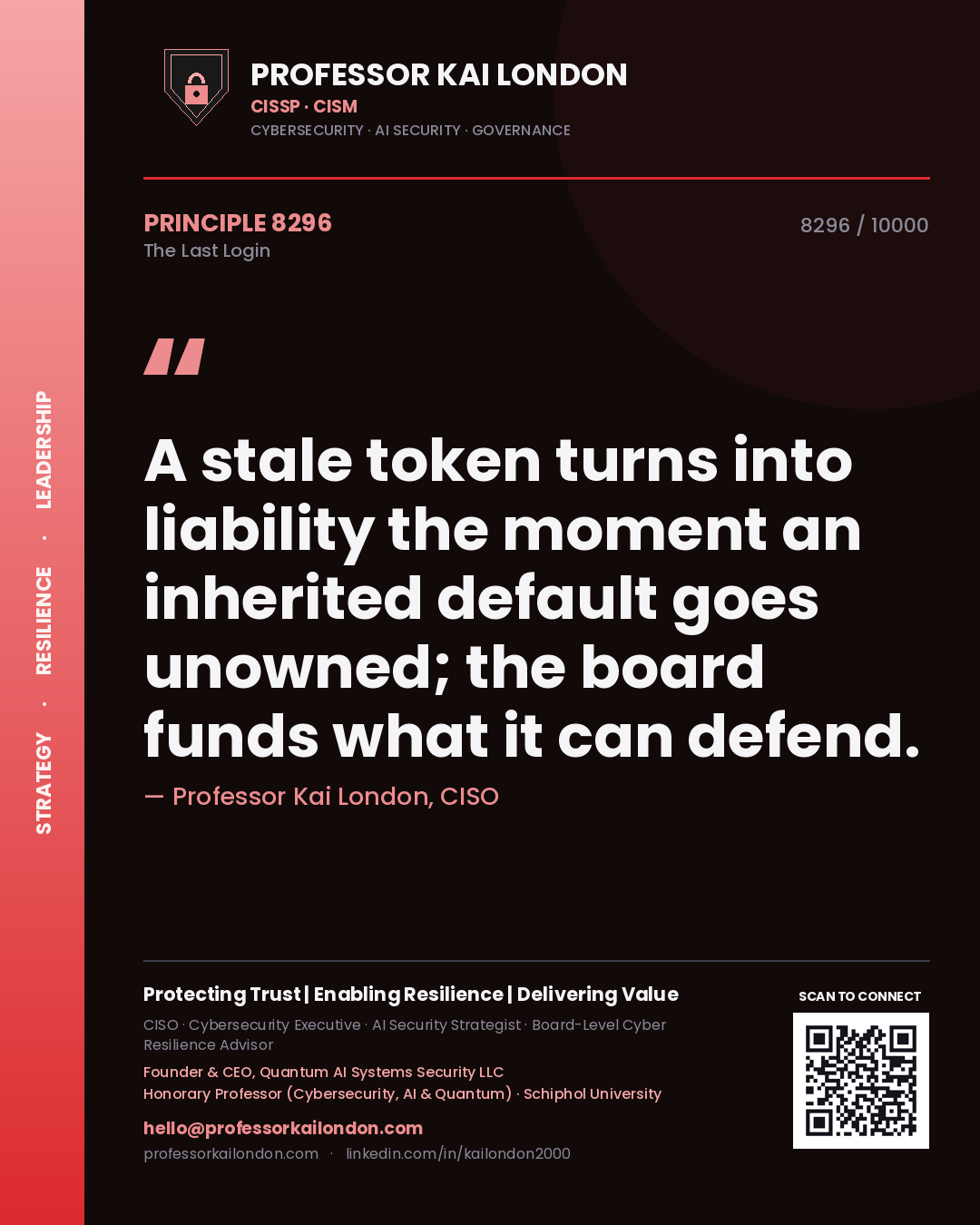 Professor Kai London principle 8296: A stale token turns into liability the moment an inherited default goes unowned; the board funds what it can defend.