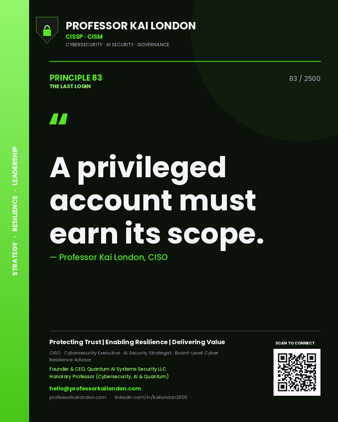 Quote card by Professor Kai London reading 'A privileged account must earn its scope.'. From the book The Last Login.