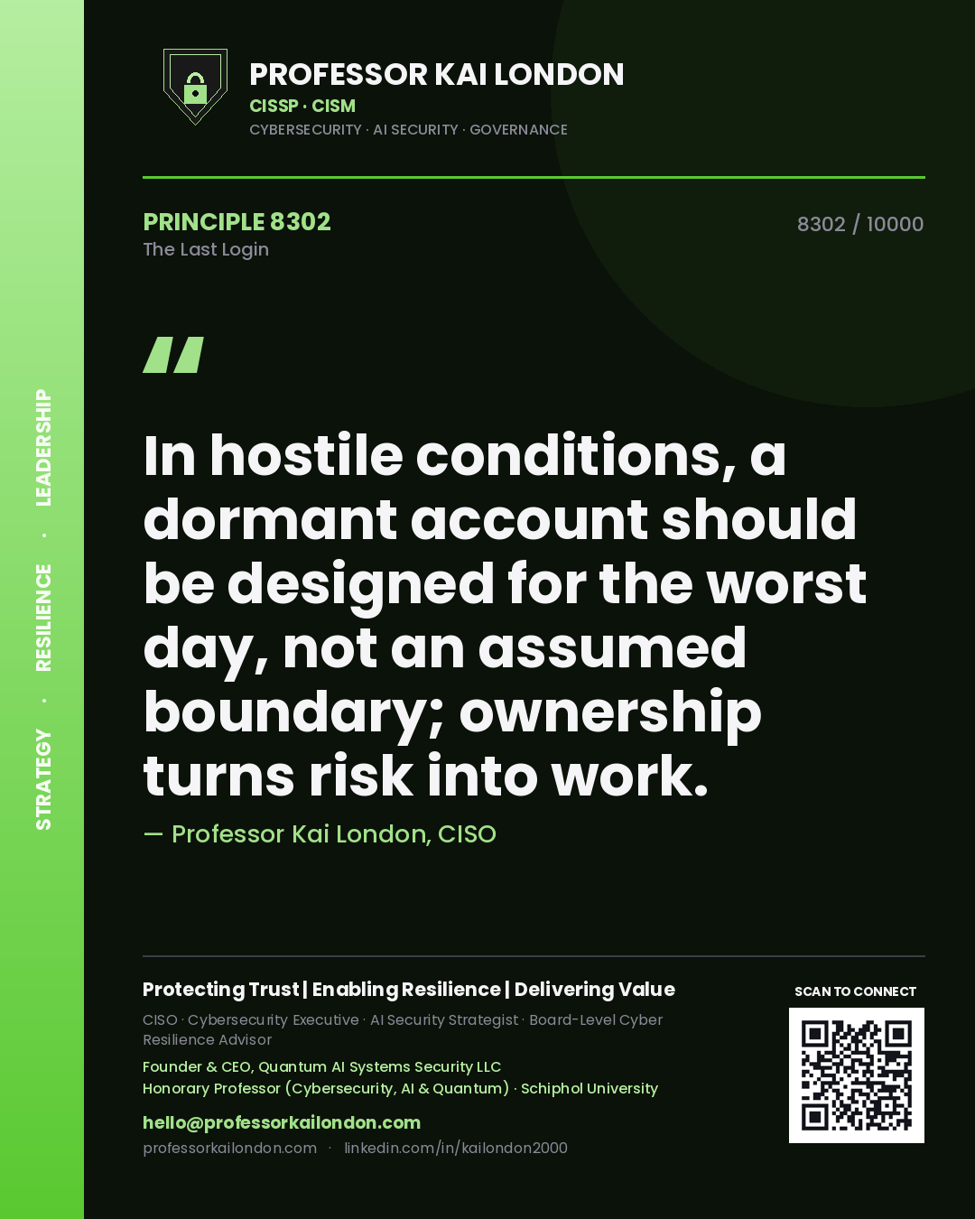 Professor Kai London principle 8302: In hostile conditions, a dormant account should be designed for the worst day, not an assumed boundary; ownership turns risk into work.