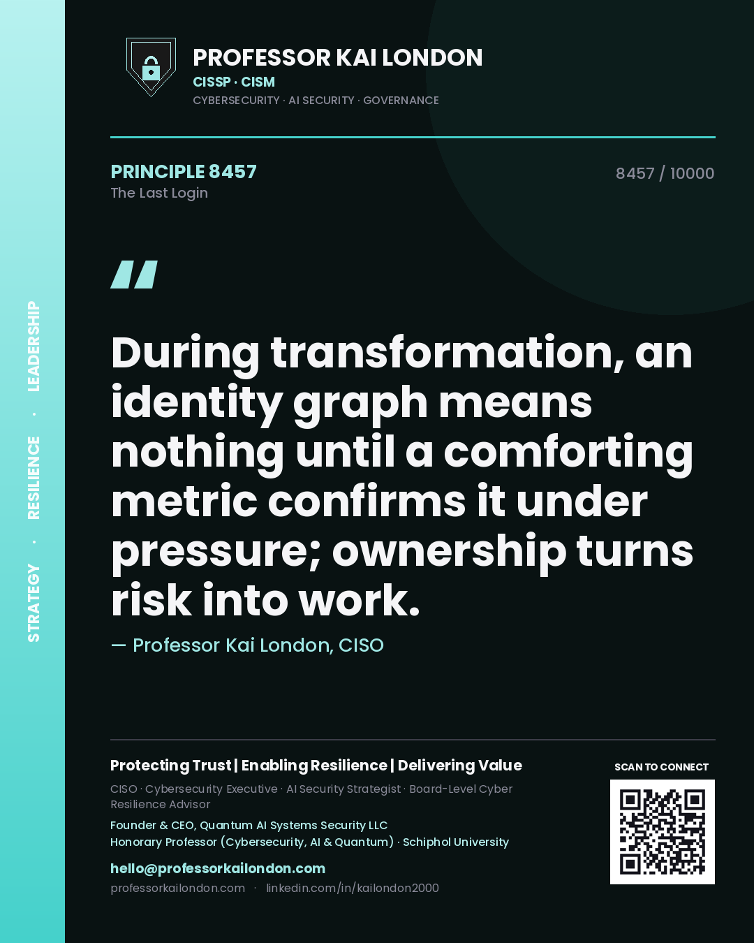 Quote card by Professor Kai London reading 'During transformation, an identity graph means nothing until a comforting metric confirms it under pressure; ownership turns risk into work.'. From the book The Last Login.