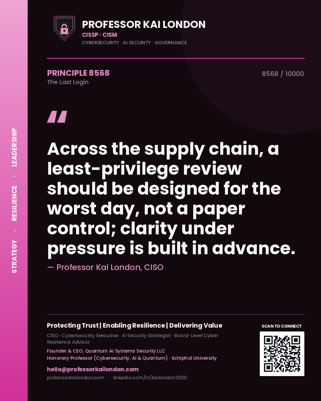 Quote card by Professor Kai London reading 'Across the supply chain, a least-privilege review should be designed for the worst day, not a paper control; clarity under pressure is built in advance.'. From the book The Last Login.