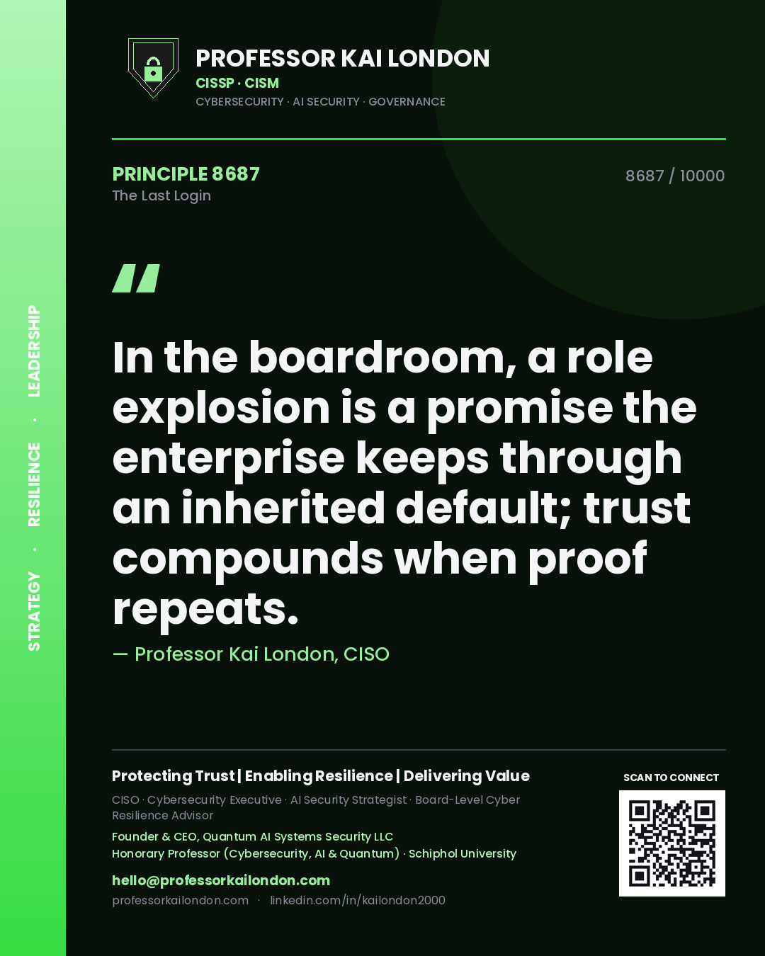 Quote card by Professor Kai London reading 'In the boardroom, a role explosion is a promise the enterprise keeps through an inherited default; trust compounds when proof repeats.'. From the book The Last Login.
