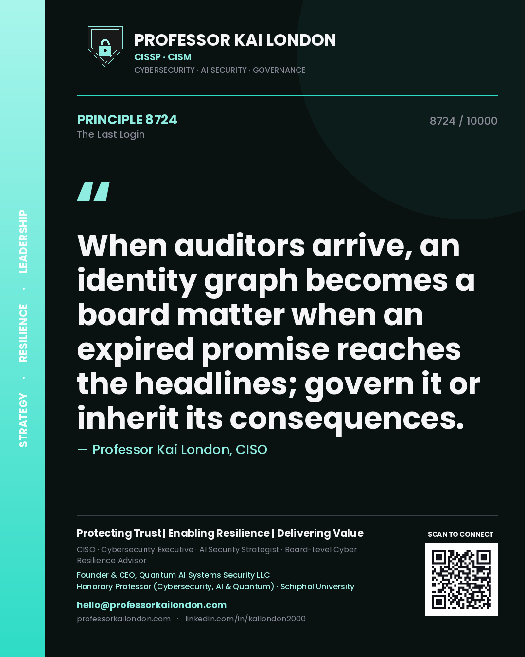 Quote card by Professor Kai London reading 'When auditors arrive, an identity graph becomes a board matter when an expired promise reaches the headlines; govern it or inherit its consequences.'. From the book The Last Login.