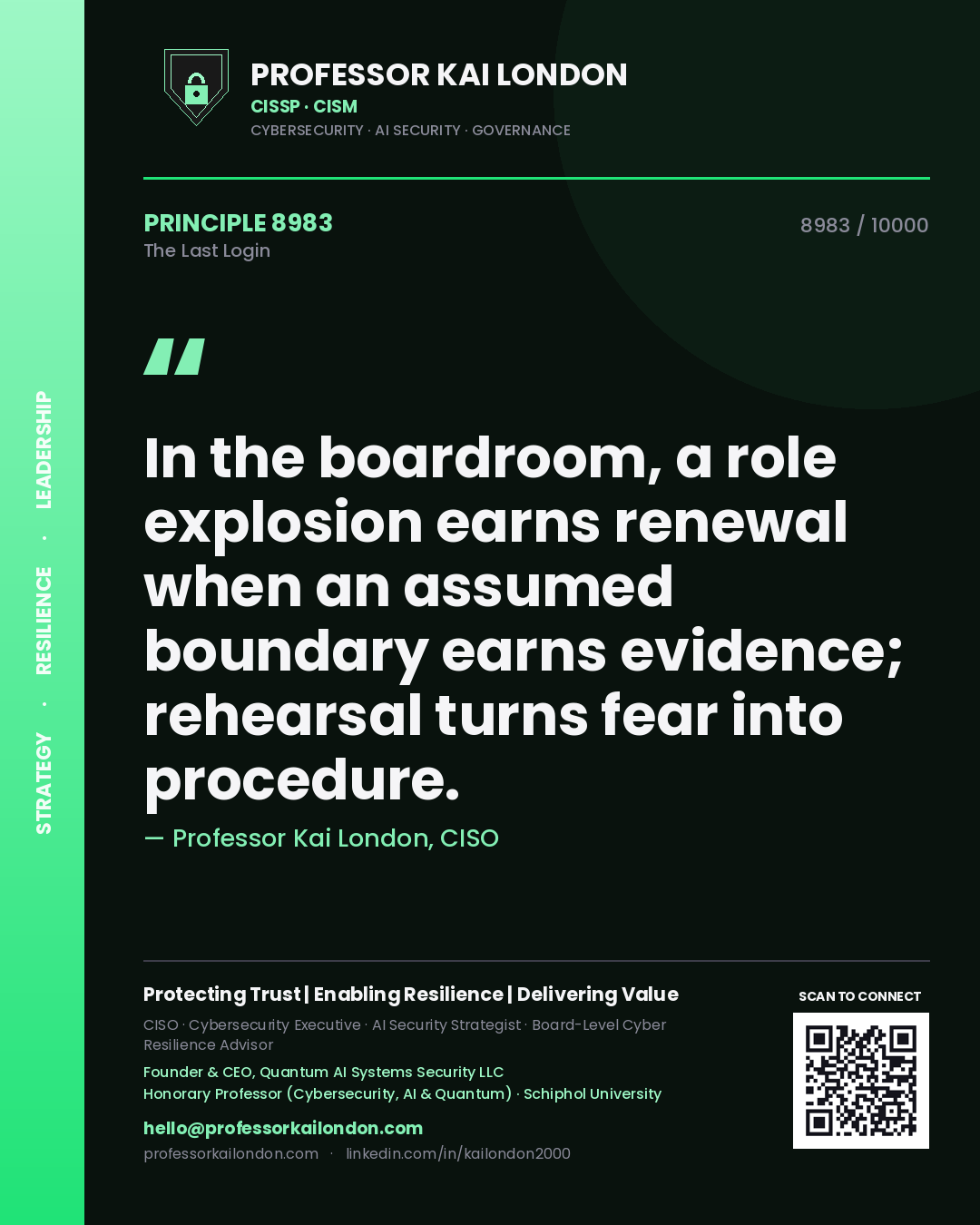 Quote card by Professor Kai London reading 'In the boardroom, a role explosion earns renewal when an assumed boundary earns evidence; rehearsal turns fear into procedure.'. From the book The Last Login.