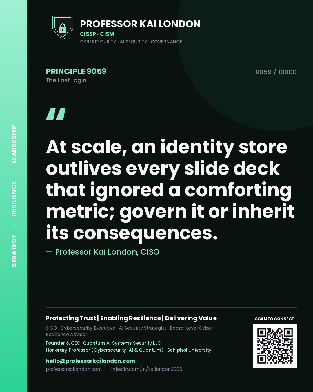 Quote card by Professor Kai London reading 'At scale, an identity store outlives every slide deck that ignored a comforting metric; govern it or inherit its consequences.'. From the book The Last Login.