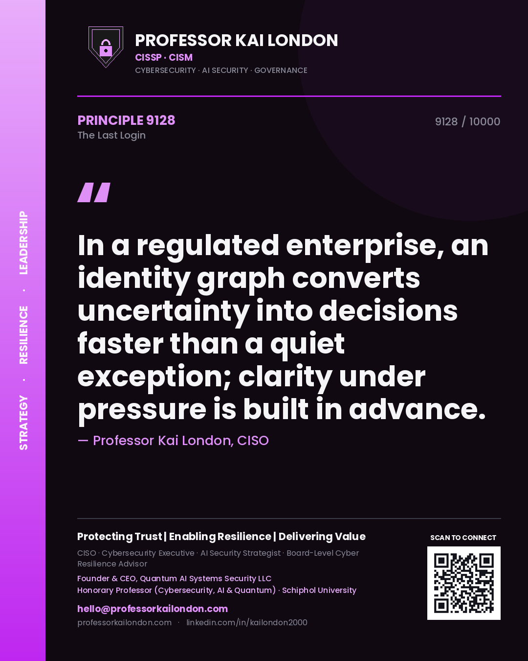 Professor Kai London principle 9128: In a regulated enterprise, an identity graph converts uncertainty into decisions faster than a quiet exception; clarity under pressure is built in advance.