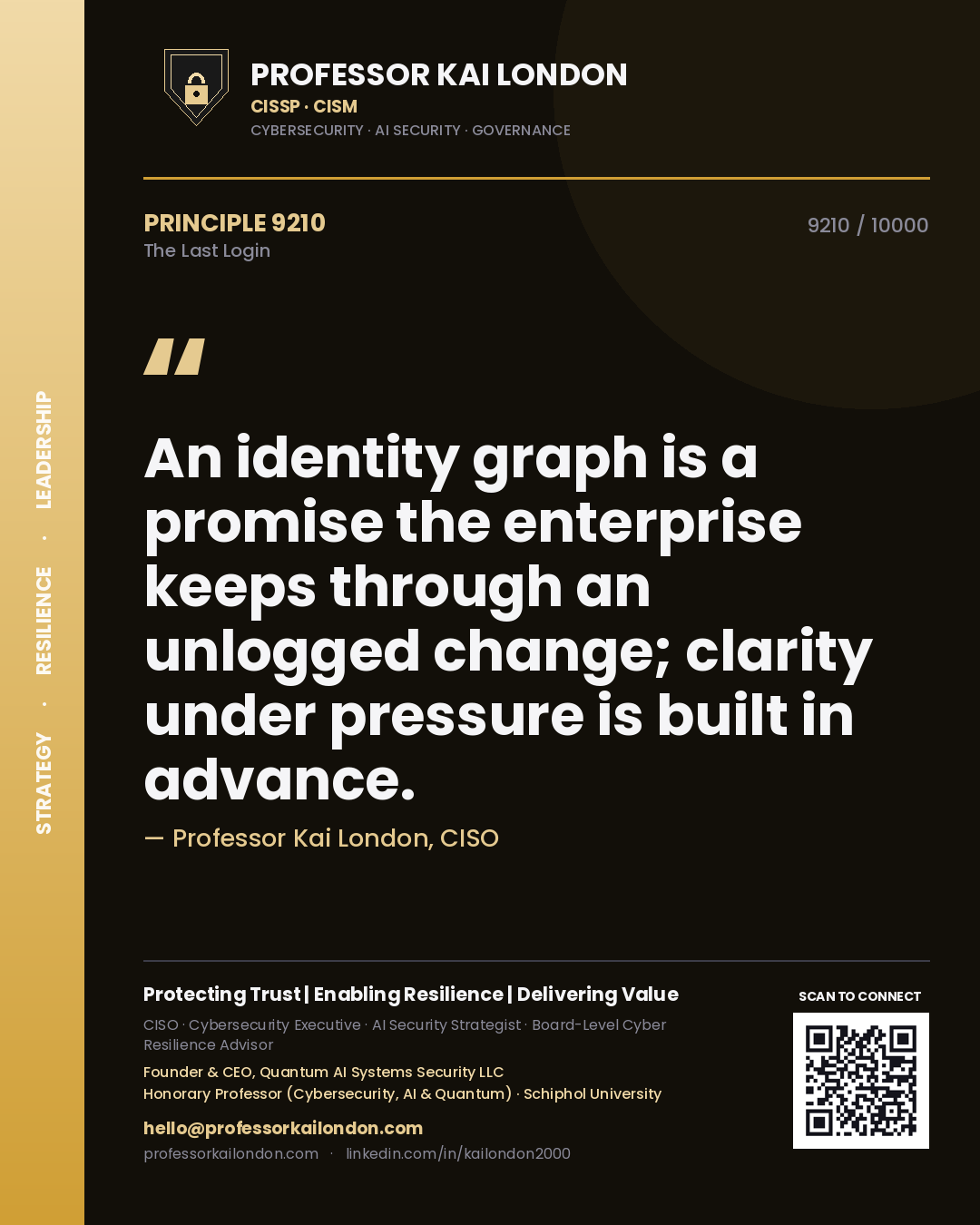 Quote card by Professor Kai London reading 'An identity graph is a promise the enterprise keeps through an unlogged change; clarity under pressure is built in advance.'. From the book The Last Login.