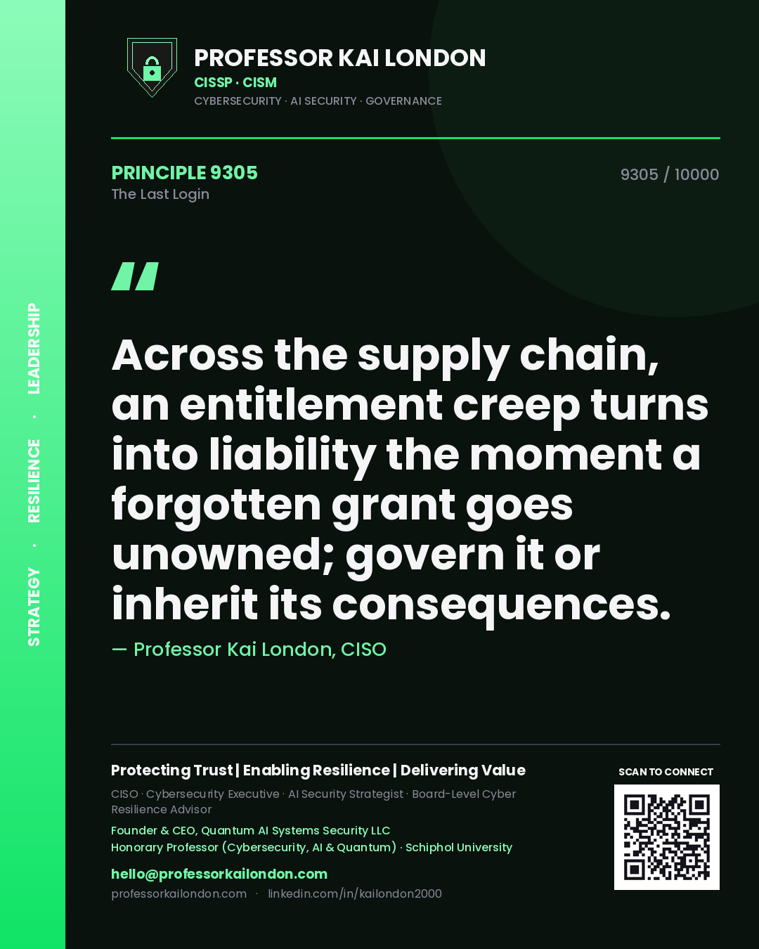 Professor Kai London principle 9305: Across the supply chain, an entitlement creep turns into liability the moment a forgotten grant goes unowned; govern it or inherit its consequences.