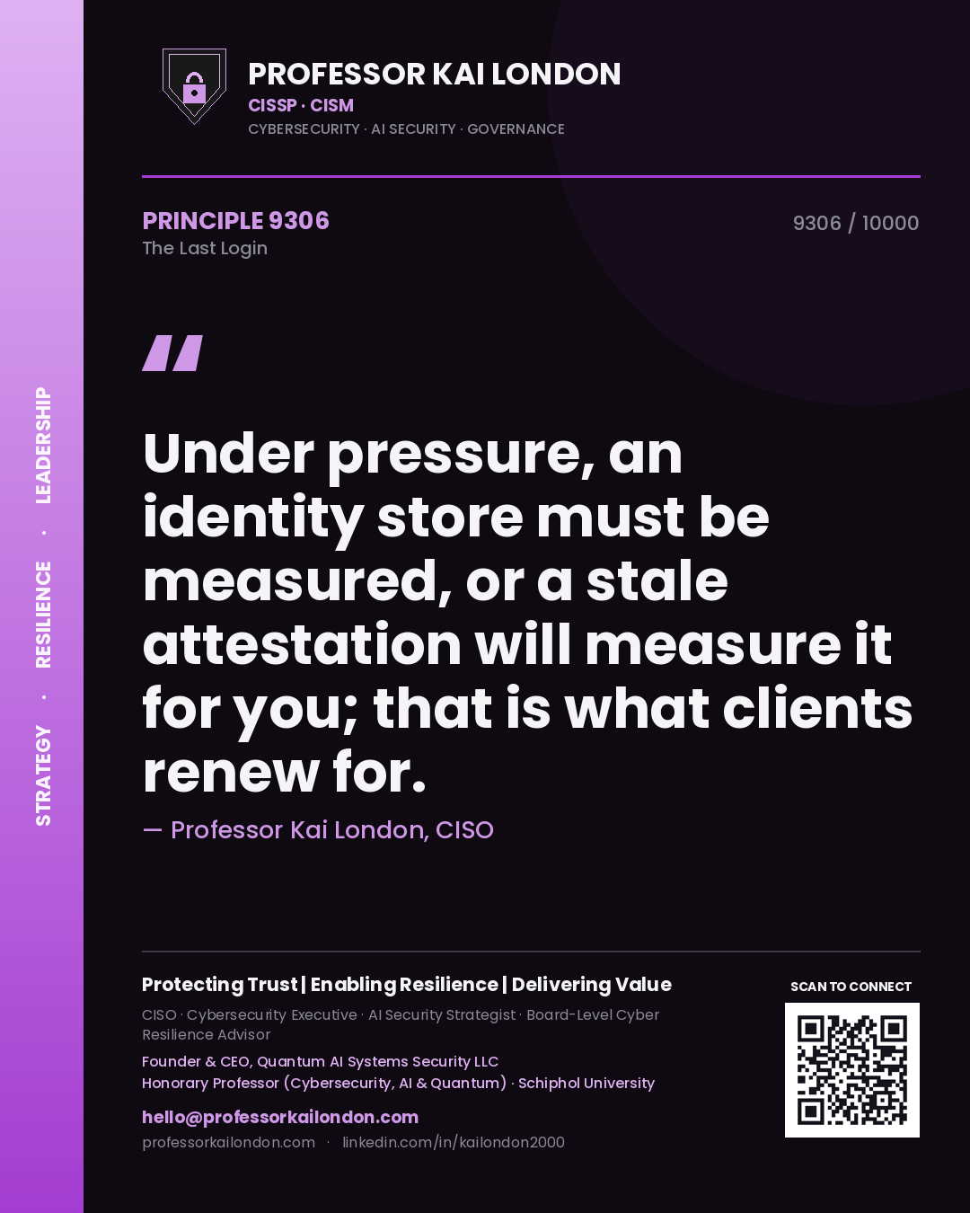 Quote card by Professor Kai London reading 'Under pressure, an identity store must be measured, or a stale attestation will measure it for you; that is what clients renew for.'. From the book The Last Login.