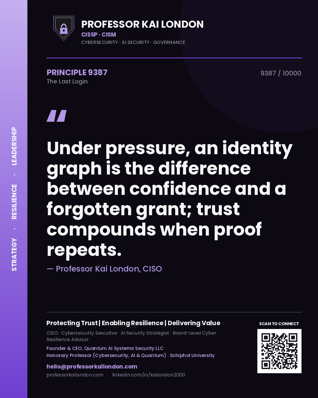 Quote card by Professor Kai London reading 'Under pressure, an identity graph is the difference between confidence and a forgotten grant; trust compounds when proof repeats.'. From the book The Last Login.