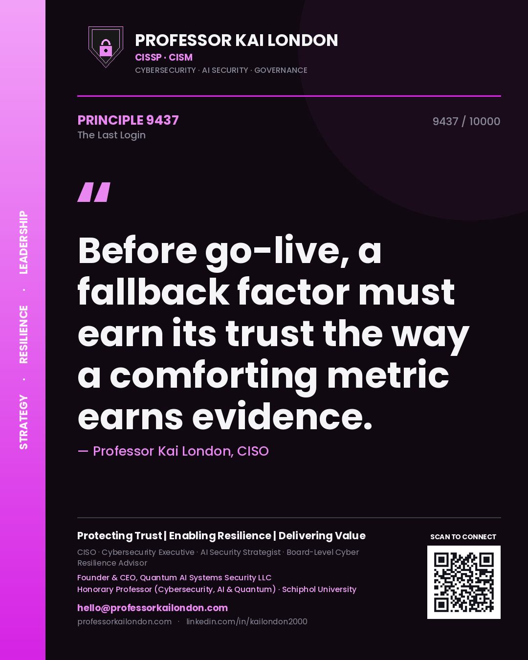 Quote card by Professor Kai London reading 'Before go-live, a fallback factor must earn its trust the way a comforting metric earns evidence.'. From the book The Last Login.