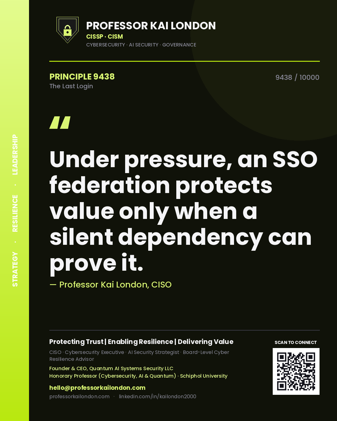 Quote card by Professor Kai London reading 'Under pressure, an SSO federation protects value only when a silent dependency can prove it.'. From the book The Last Login.