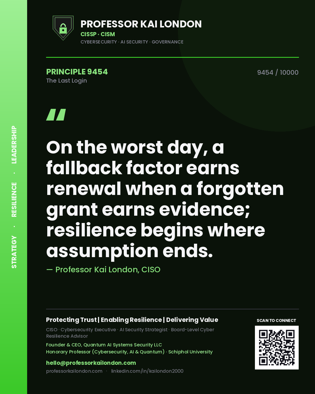 Quote card by Professor Kai London reading 'On the worst day, a fallback factor earns renewal when a forgotten grant earns evidence; resilience begins where assumption ends.'. From the book The Last Login.