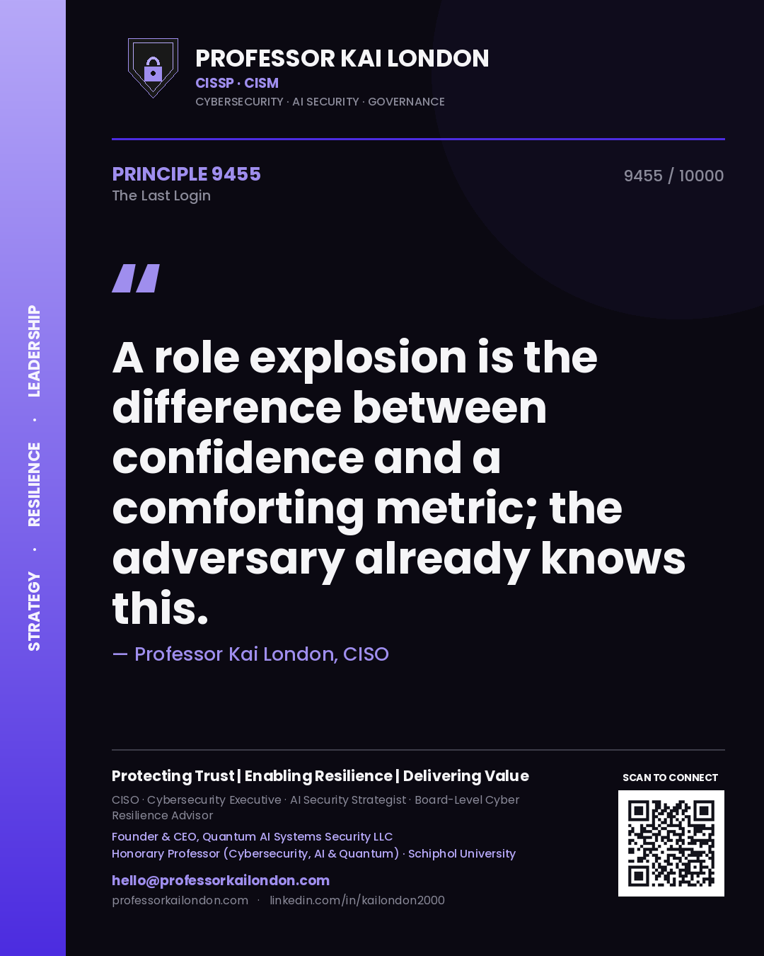 Quote card by Professor Kai London reading 'A role explosion is the difference between confidence and a comforting metric; the adversary already knows this.'. From the book The Last Login.
