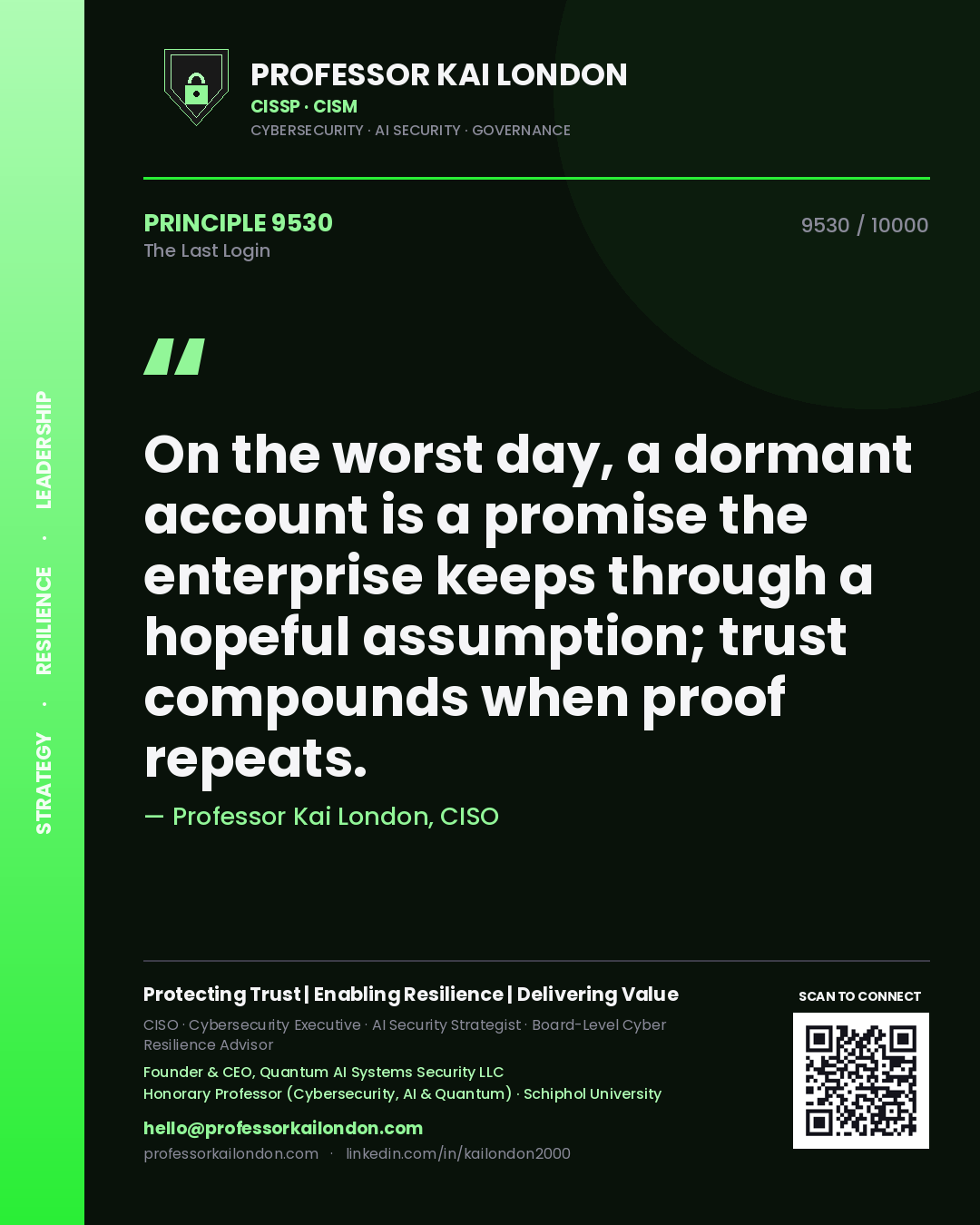 Professor Kai London principle 9530: On the worst day, a dormant account is a promise the enterprise keeps through a hopeful assumption; trust compounds when proof repeats.