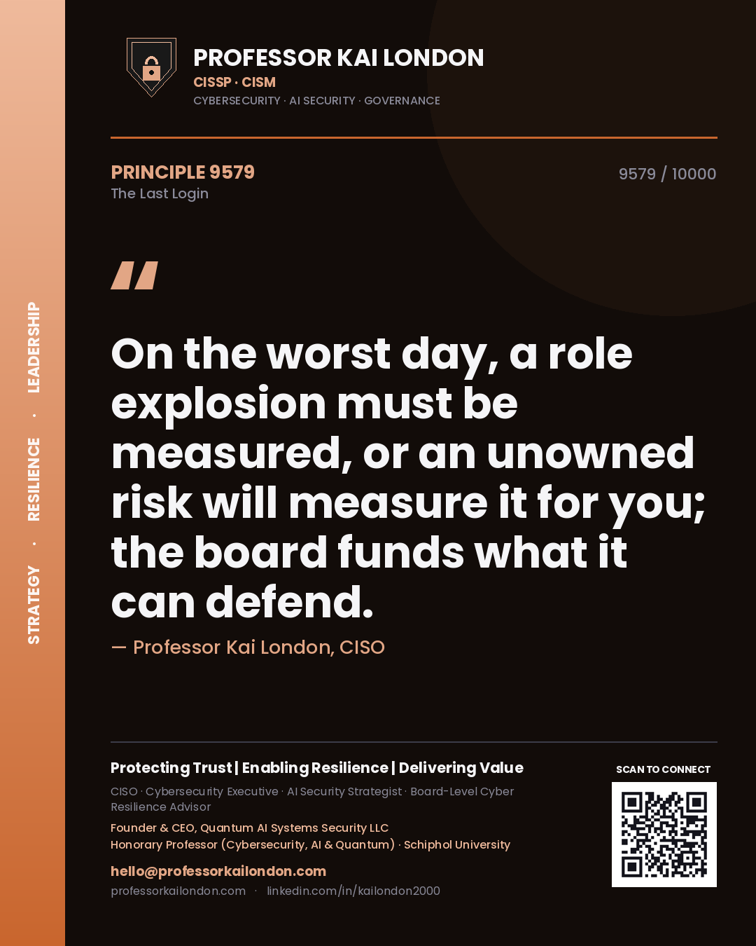 Quote card by Professor Kai London reading 'On the worst day, a role explosion must be measured, or an unowned risk will measure it for you; the board funds what it can defend.'. From the book The Last Login.