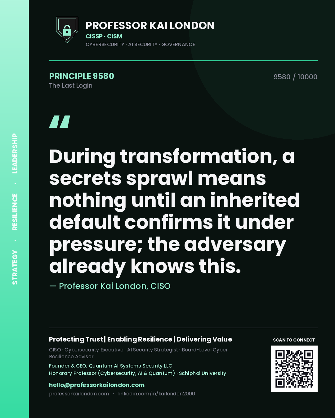Professor Kai London principle 9580: During transformation, a secrets sprawl means nothing until an inherited default confirms it under pressure; the adversary already knows this.