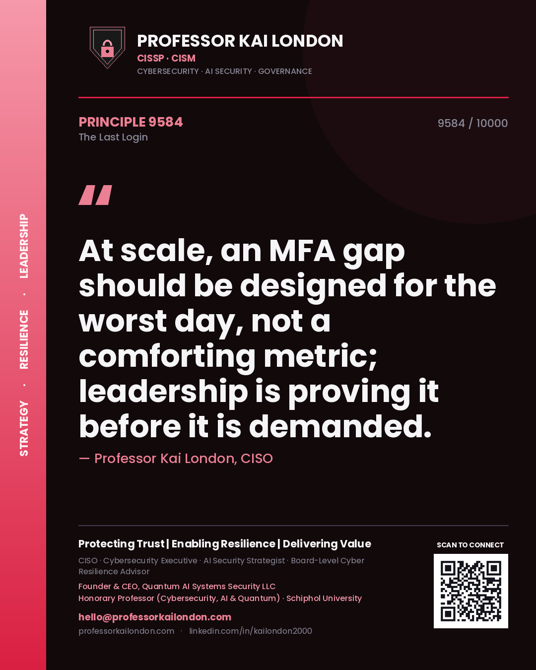 Quote card by Professor Kai London reading 'At scale, an MFA gap should be designed for the worst day, not a comforting metric; leadership is proving it before it is demanded.'. From the book The Last Login.