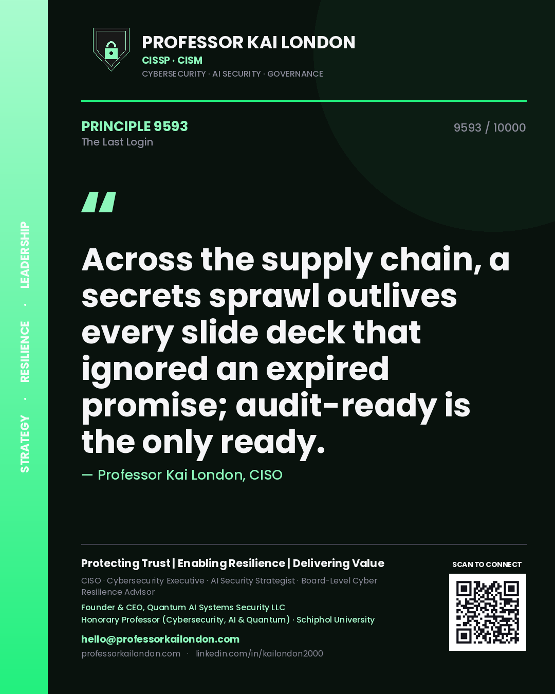 Quote card by Professor Kai London reading 'Across the supply chain, a secrets sprawl outlives every slide deck that ignored an expired promise; audit-ready is the only ready.'. From the book The Last Login.