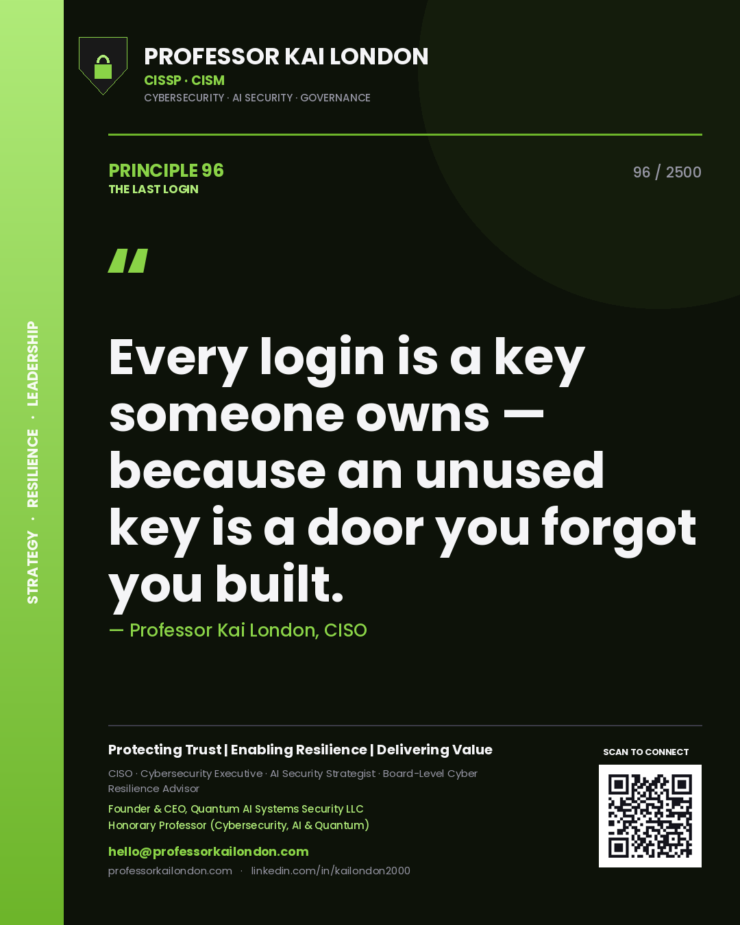 Quote card by Professor Kai London reading 'Every login is a key someone owns — because an unused key is a door you forgot you built.'. From the book The Last Login.