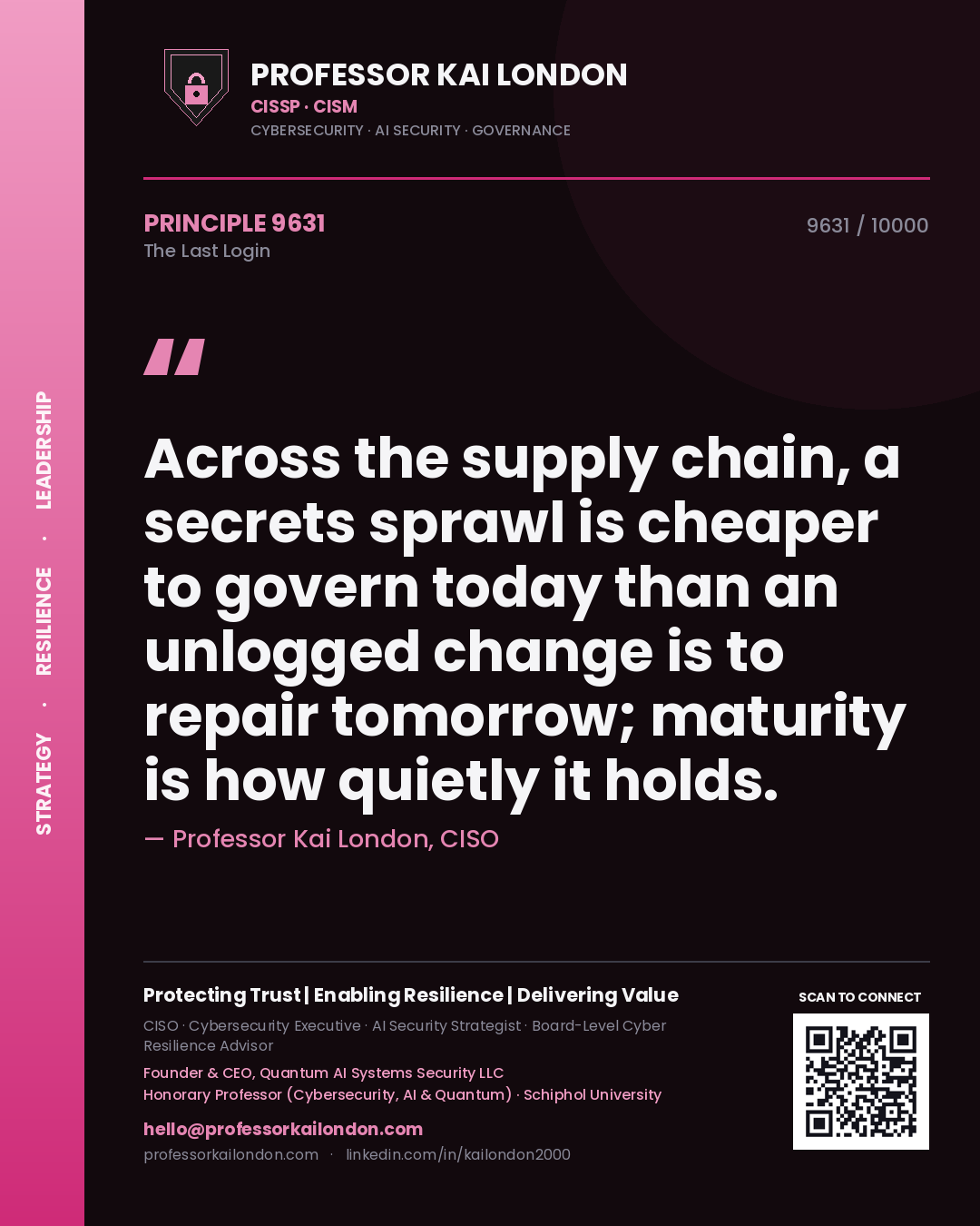 Quote card by Professor Kai London reading 'Across the supply chain, a secrets sprawl is cheaper to govern today than an unlogged change is to repair tomorrow; maturity is how quietly it holds.'. From the book The Last Login.