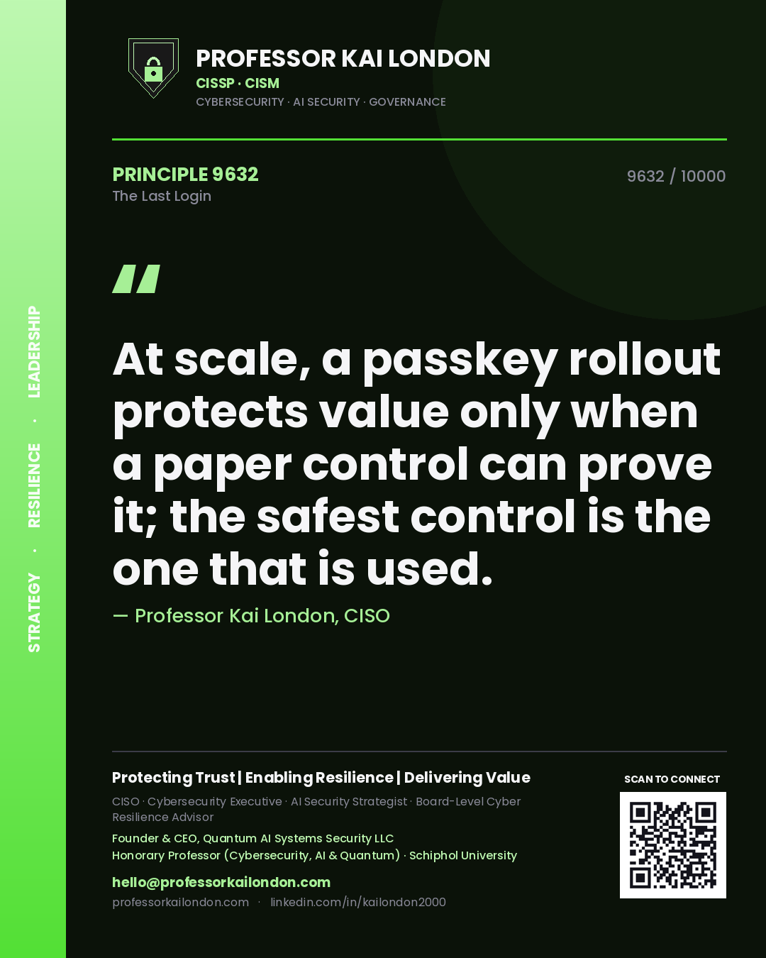 Professor Kai London principle 9632: At scale, a passkey rollout protects value only when a paper control can prove it; the safest control is the one that is used.