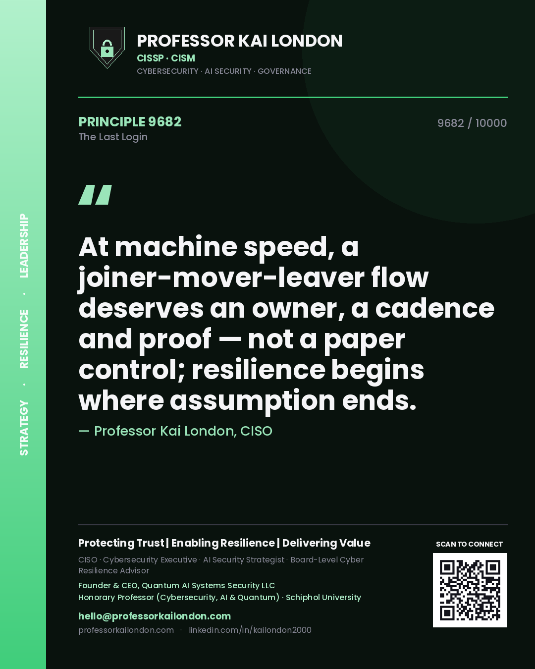 Quote card by Professor Kai London reading 'At machine speed, a joiner-mover-leaver flow deserves an owner, a cadence and proof — not a paper control; resilience begins where assumption ends.'. From the book The Last Login.