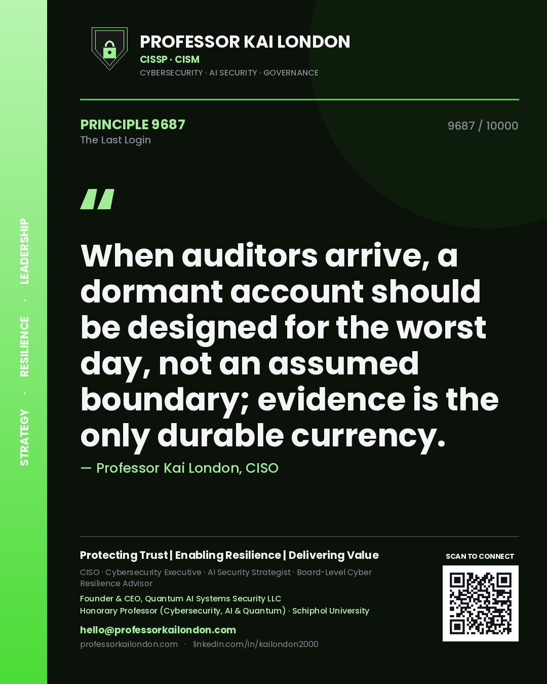Quote card by Professor Kai London reading 'When auditors arrive, a dormant account should be designed for the worst day, not an assumed boundary; evidence is the only durable currency.'. From the book The Last Login.
