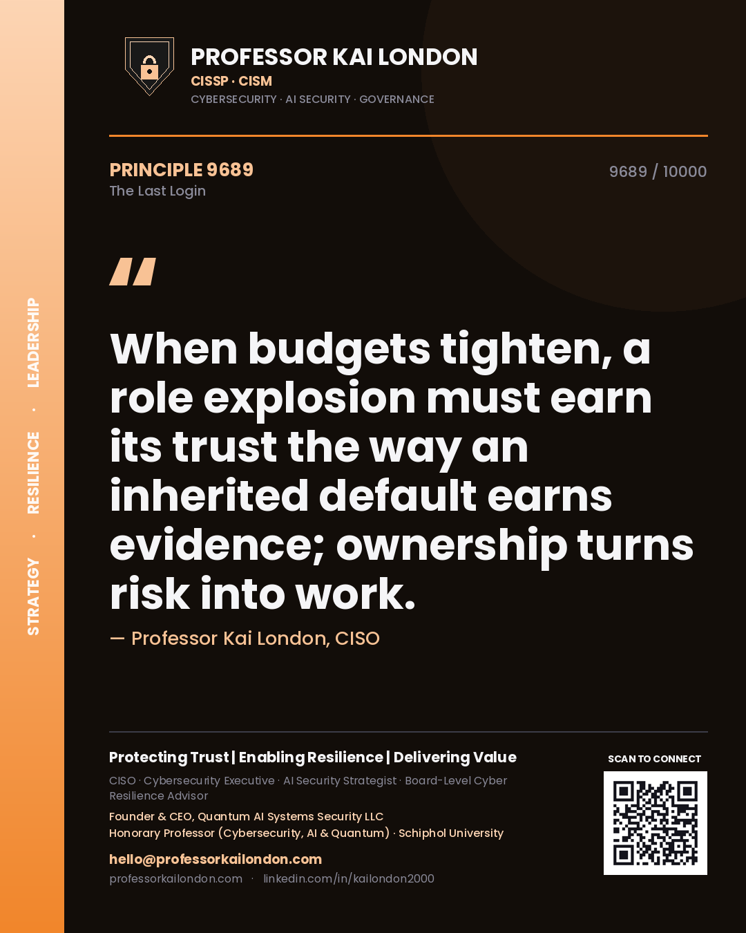 Quote card by Professor Kai London reading 'When budgets tighten, a role explosion must earn its trust the way an inherited default earns evidence; ownership turns risk into work.'. From the book The Last Login.