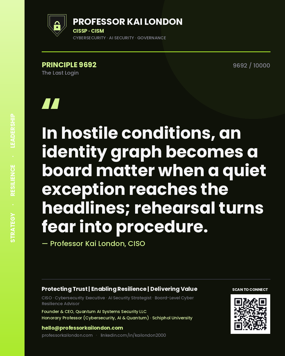 Quote card by Professor Kai London reading 'In hostile conditions, an identity graph becomes a board matter when a quiet exception reaches the headlines; rehearsal turns fear into procedure.'. From the book The Last Login.