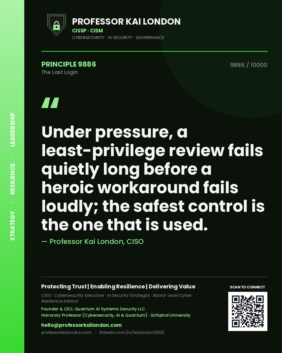 Quote card by Professor Kai London reading 'Under pressure, a least-privilege review fails quietly long before a heroic workaround fails loudly; the safest control is the one that is used.'. From the book The Last Login.