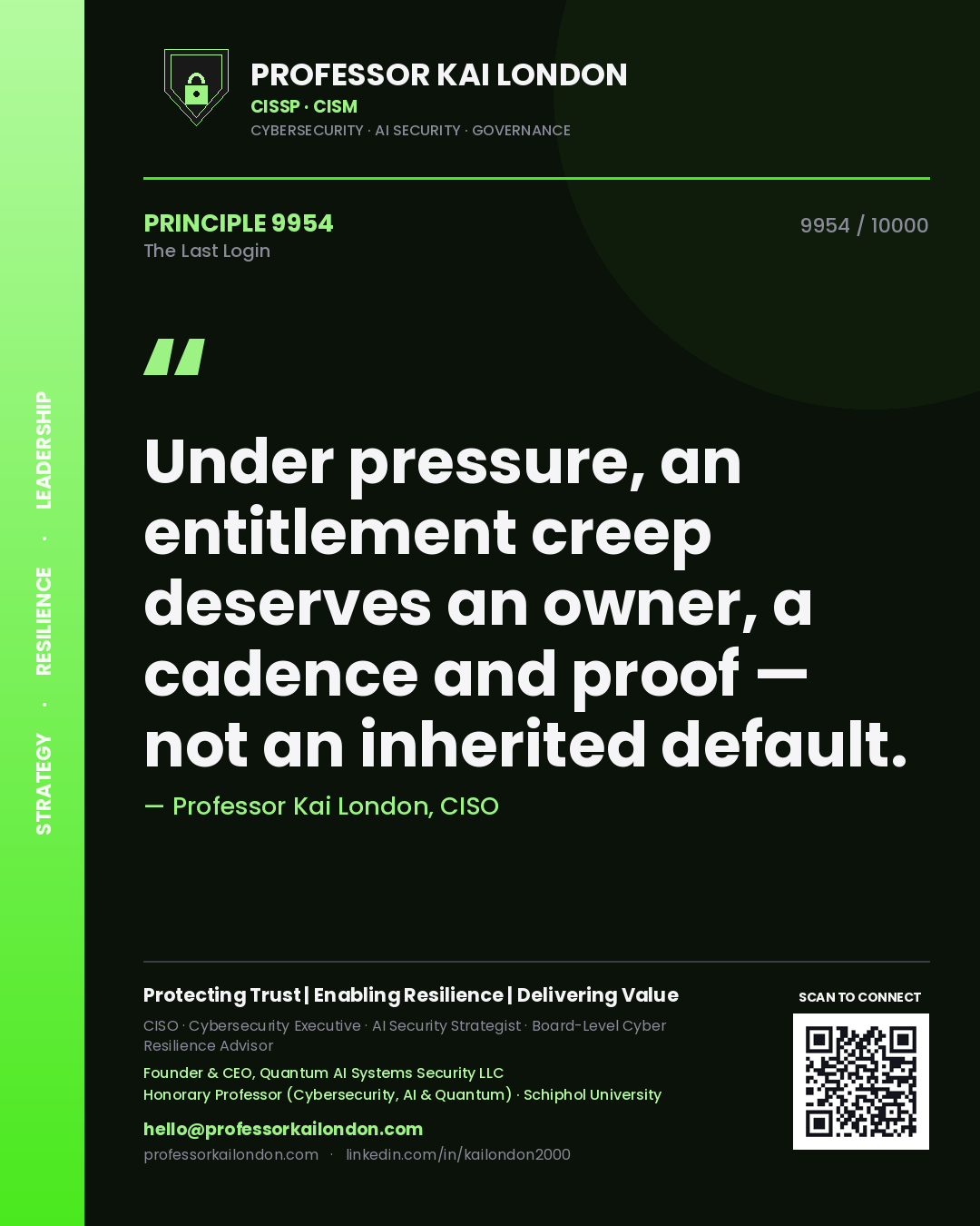 Professor Kai London principle 9954: Under pressure, an entitlement creep deserves an owner, a cadence and proof — not an inherited default.