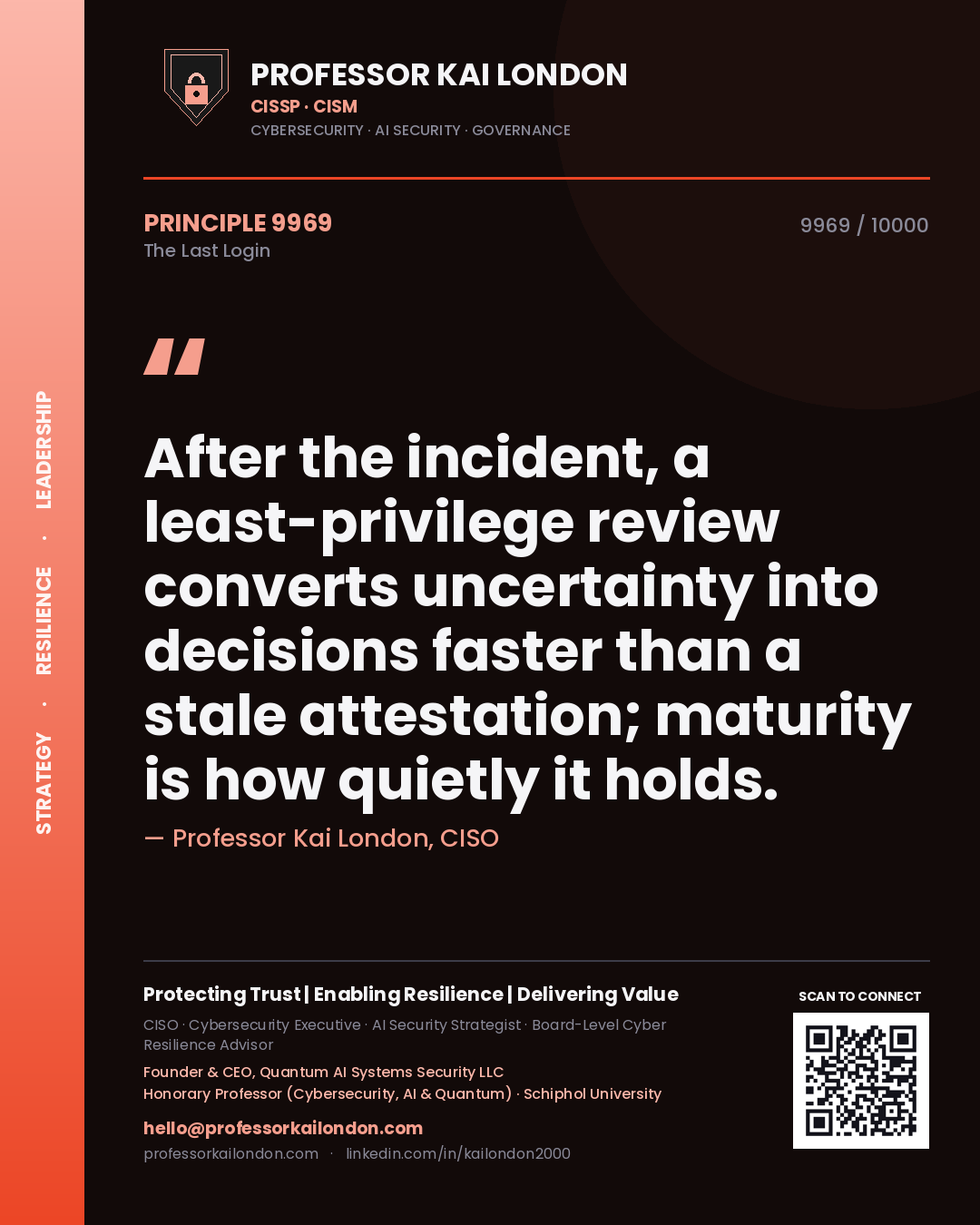 Quote card by Professor Kai London reading 'After the incident, a least-privilege review converts uncertainty into decisions faster than a stale attestation; maturity is how quietly it holds.'. From the book The Last Login.