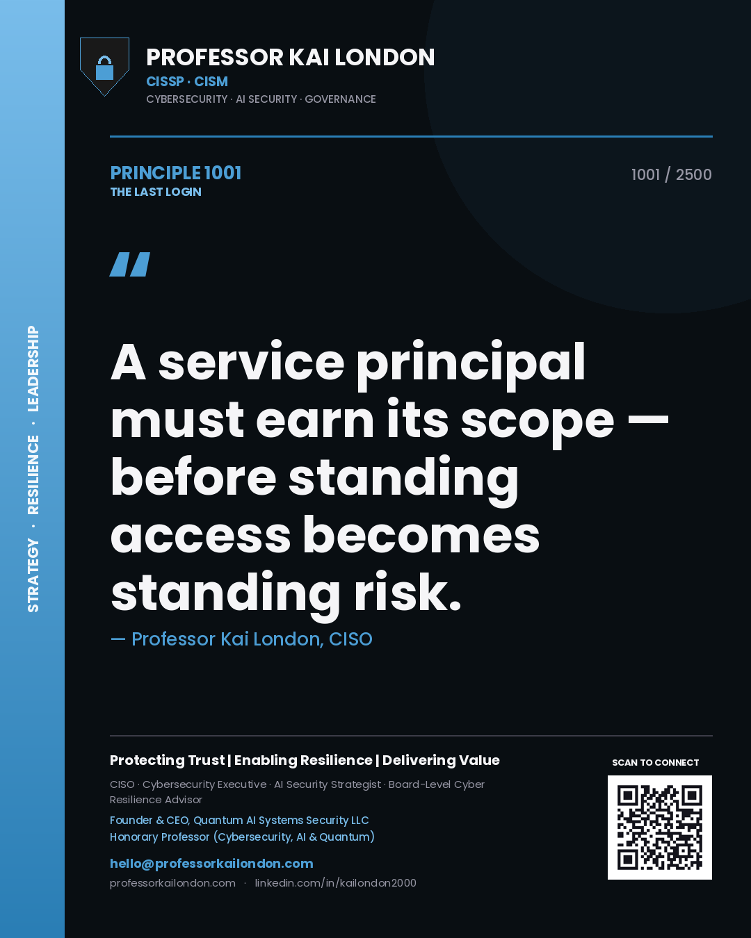Professor Kai London principle 1001: A service principal must earn its scope — before standing access becomes standing risk.