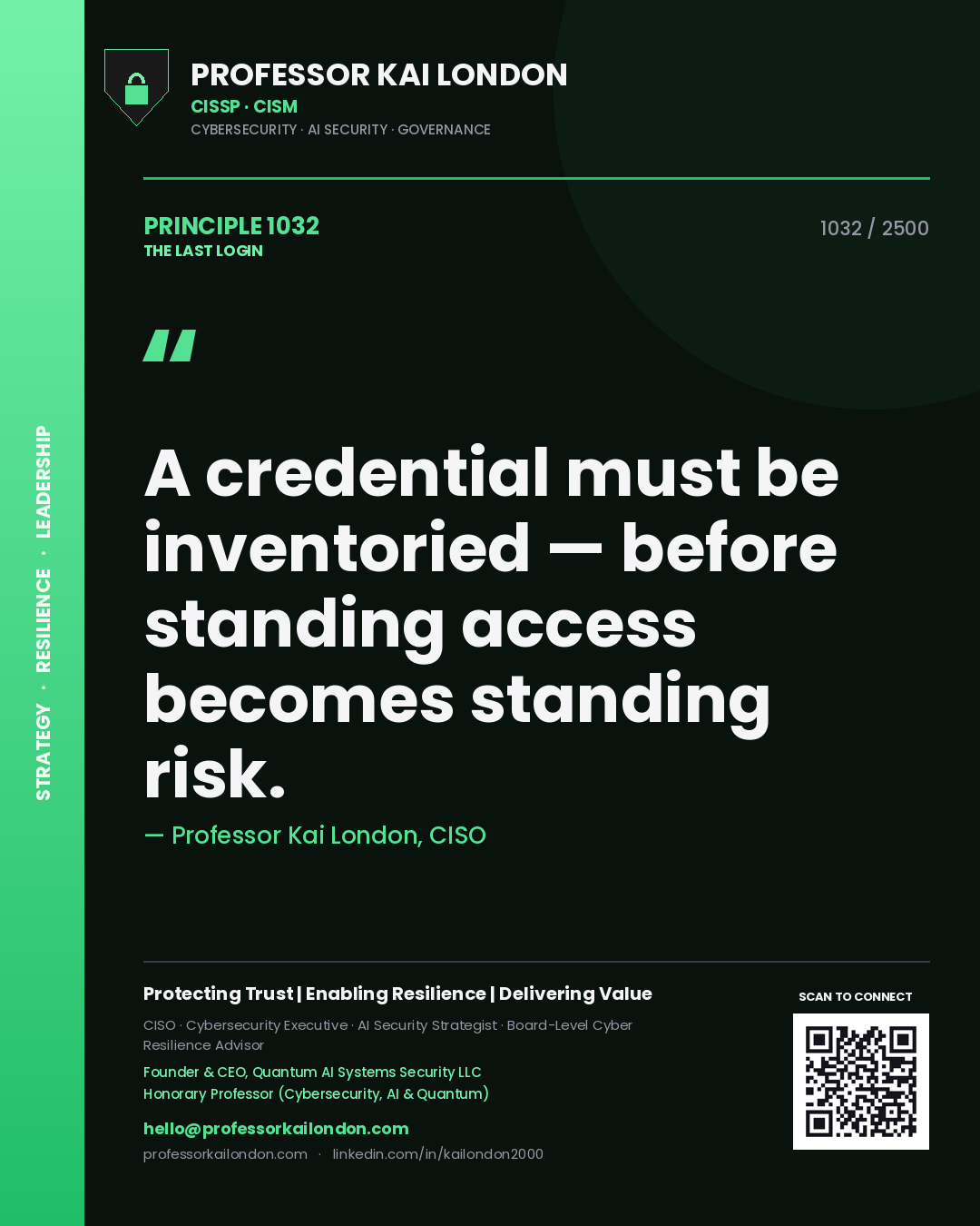 Quote card by Professor Kai London reading 'A credential must be inventoried — before standing access becomes standing risk.'. From the book The Last Login.