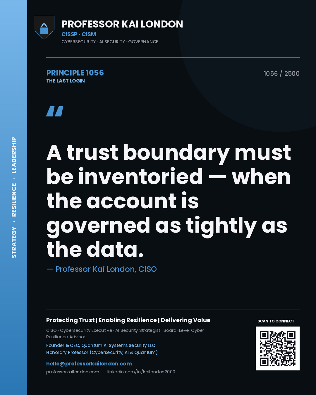 Professor Kai London principle 1056: A trust boundary must be inventoried — when the account is governed as tightly as the data.