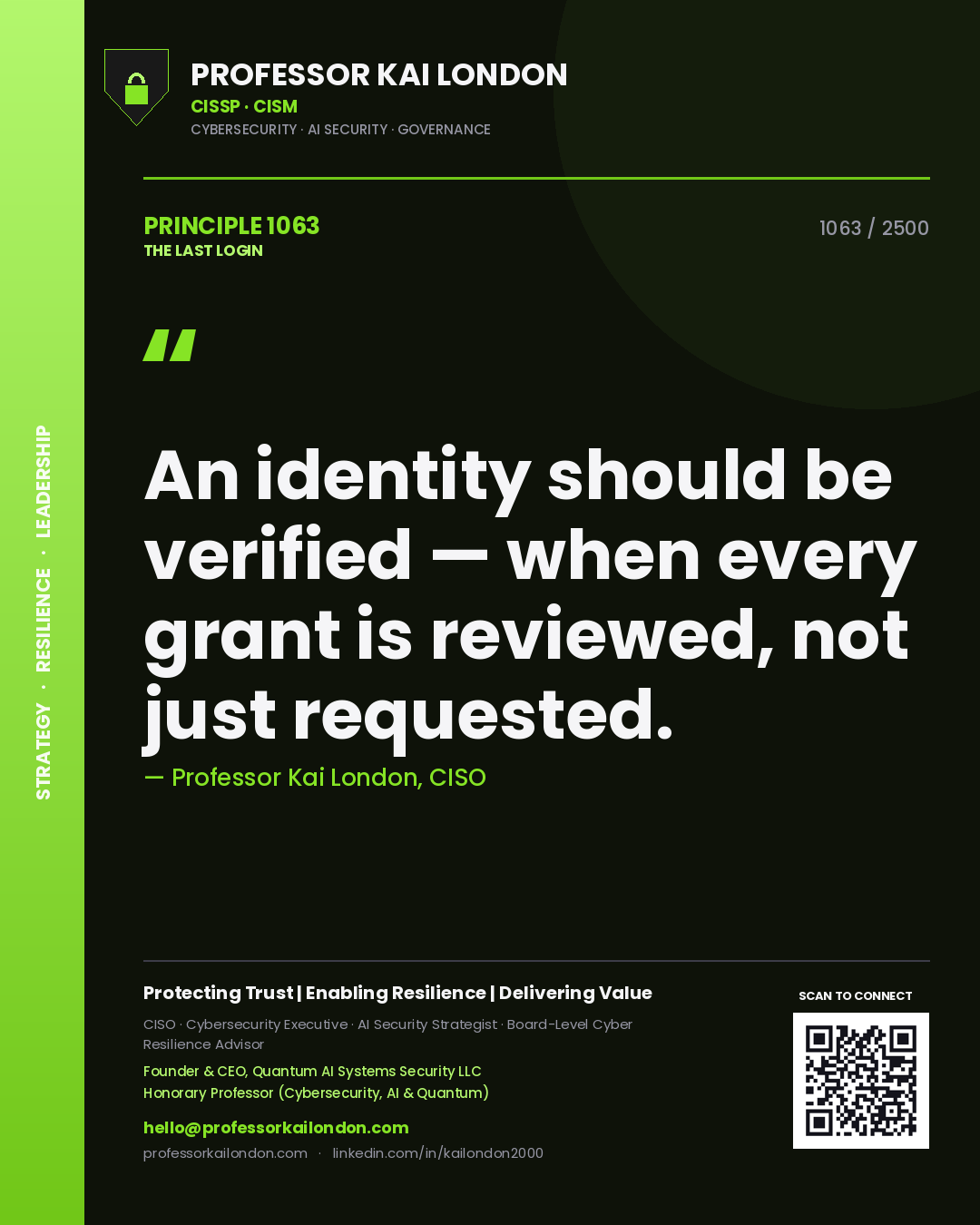 Quote card by Professor Kai London reading 'An identity should be verified — when every grant is reviewed, not just requested.'. From the book The Last Login.
