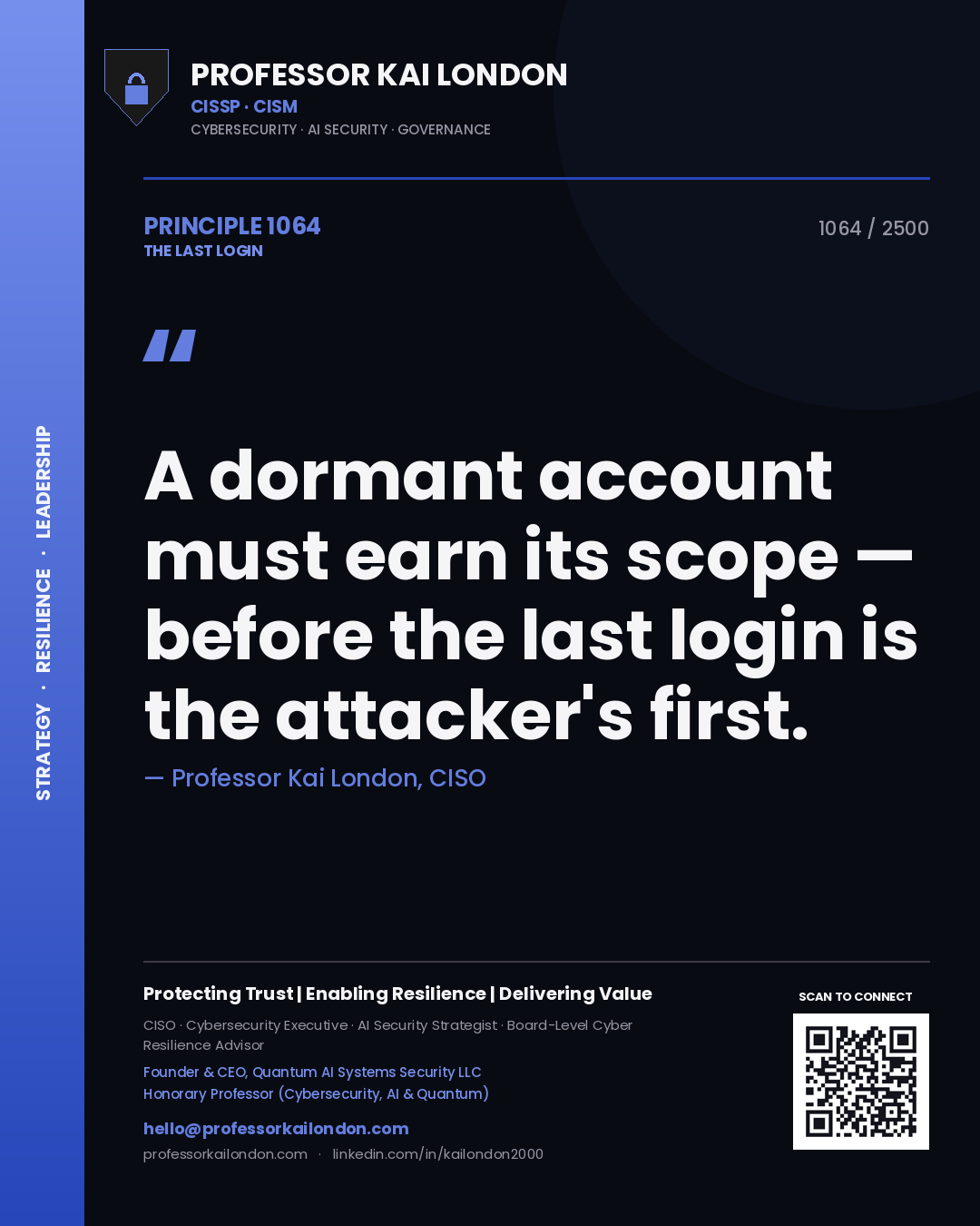 Professor Kai London principle 1064: A dormant account must earn its scope — before the last login is the attacker's first.