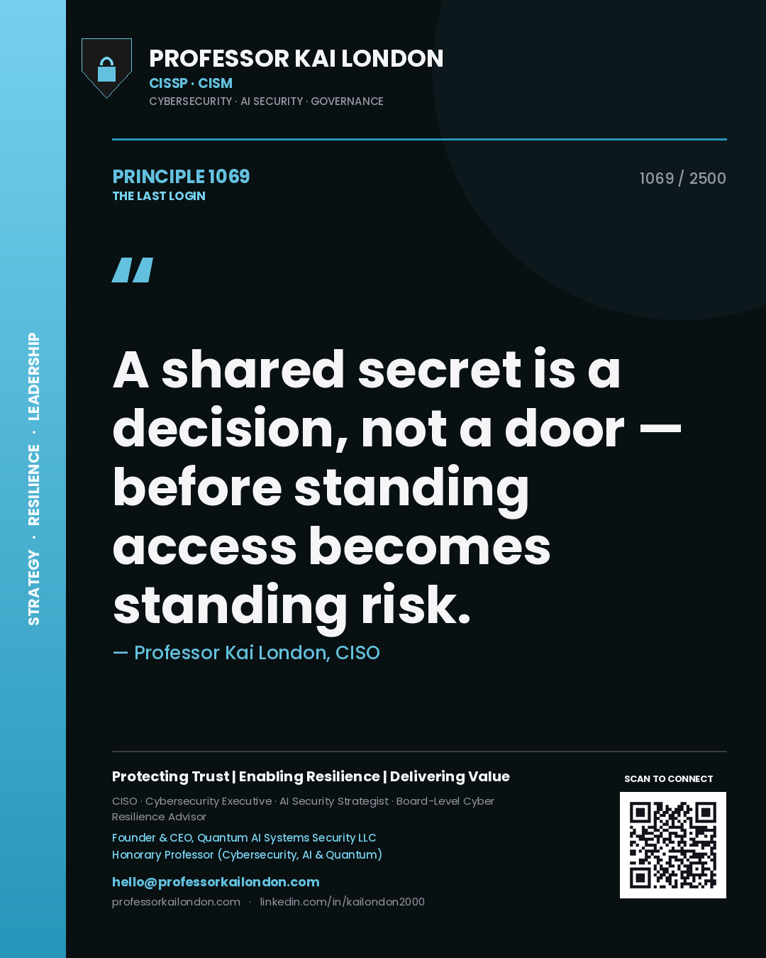 Professor Kai London principle 1069: A shared secret is a decision, not a door — before standing access becomes standing risk.