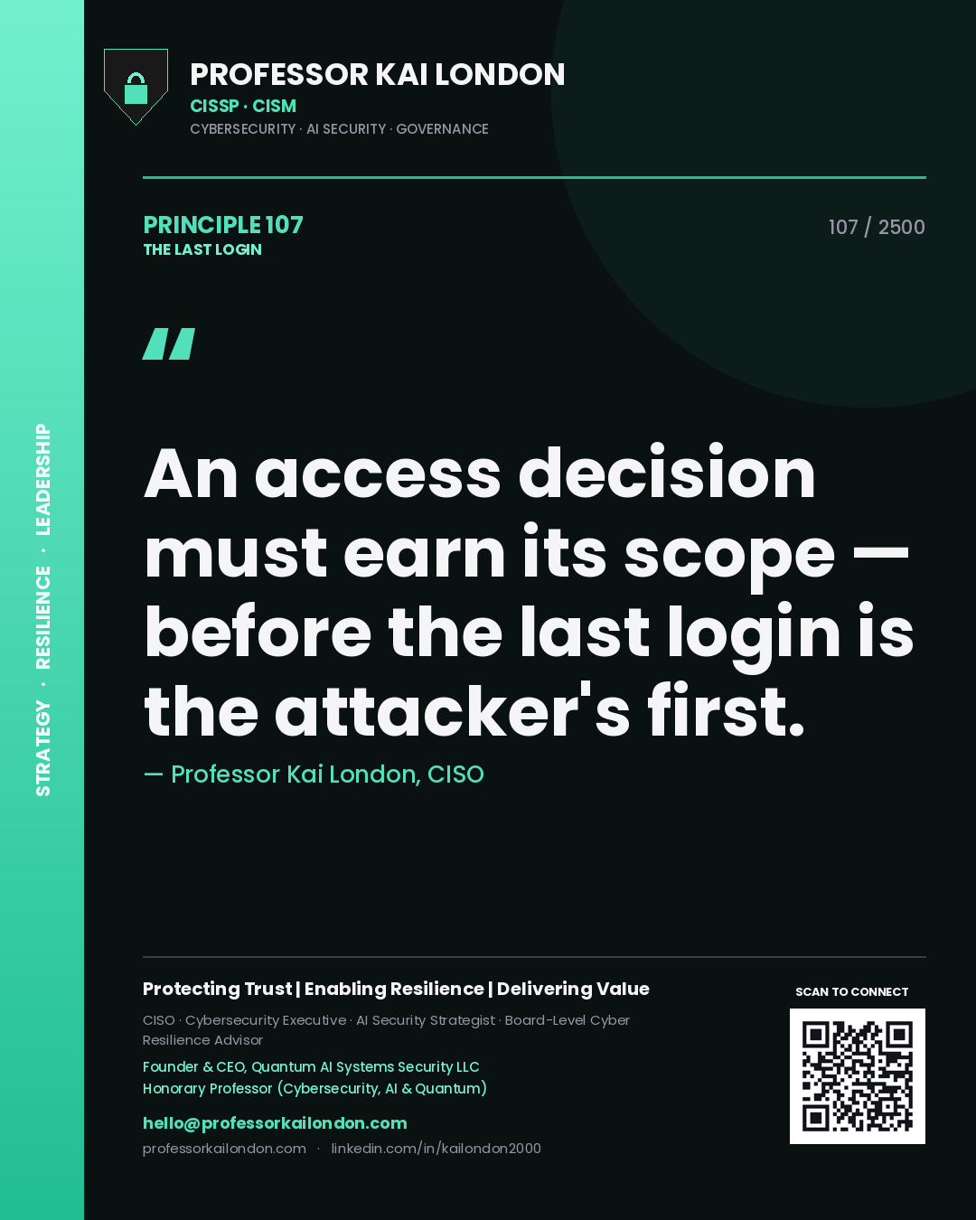 Quote card by Professor Kai London reading 'An access decision must earn its scope — before the last login is the attacker's first.'. From the book The Last Login.