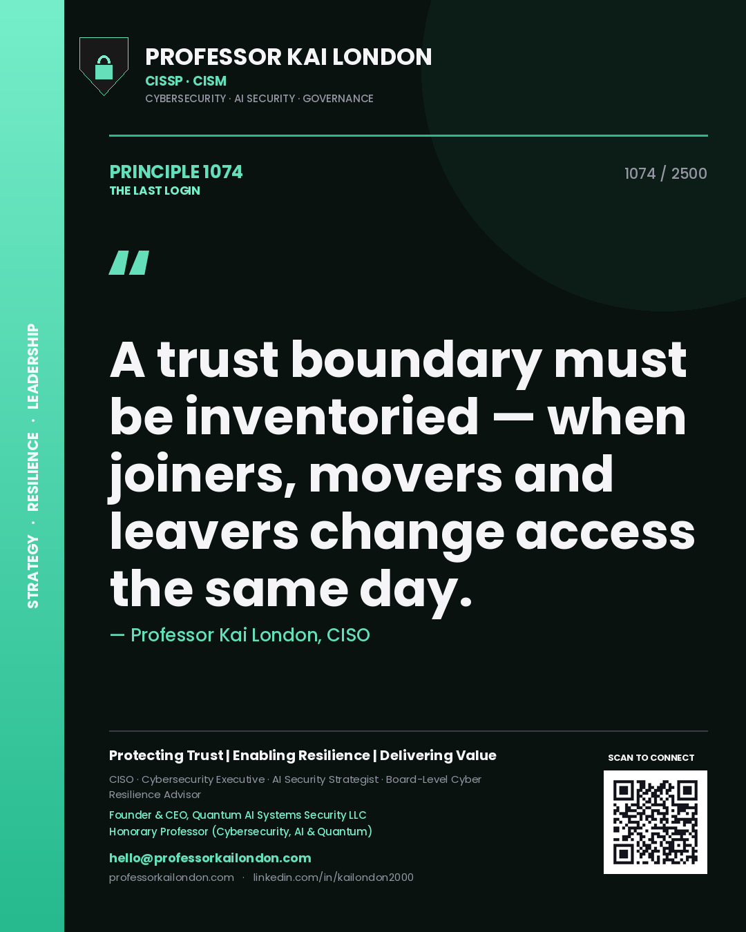 Quote card by Professor Kai London reading 'A trust boundary must be inventoried — when joiners, movers and leavers change access the same day.'. From the book The Last Login.