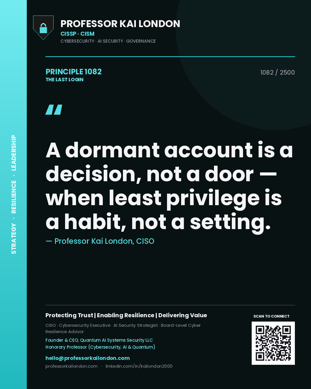 Professor Kai London principle 1082: A dormant account is a decision, not a door — when least privilege is a habit, not a setting.