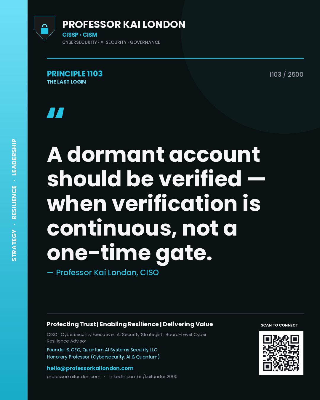 Professor Kai London principle 1103: A dormant account should be verified — when verification is continuous, not a one-time gate.