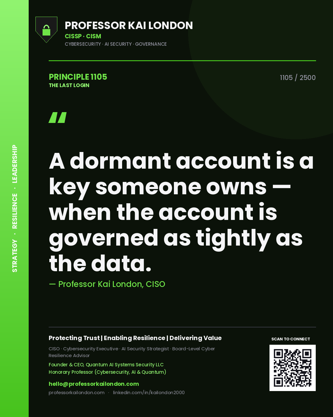 Professor Kai London principle 1105: A dormant account is a key someone owns — when the account is governed as tightly as the data.