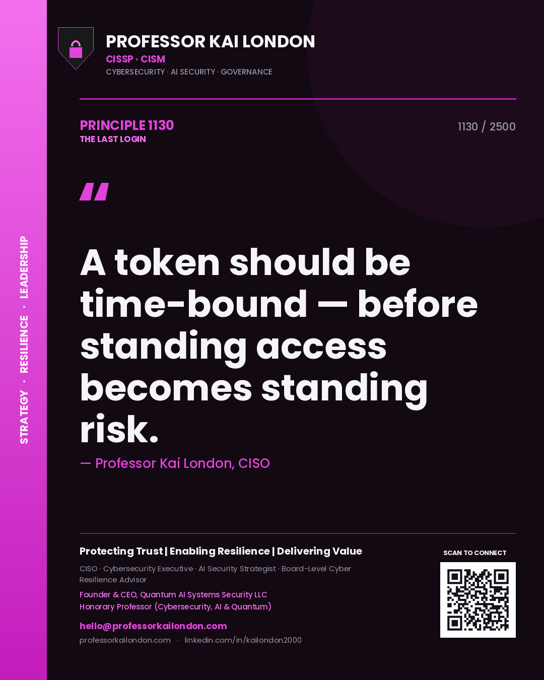 Quote card by Professor Kai London reading 'A token should be time-bound — before standing access becomes standing risk.'. From the book The Last Login.