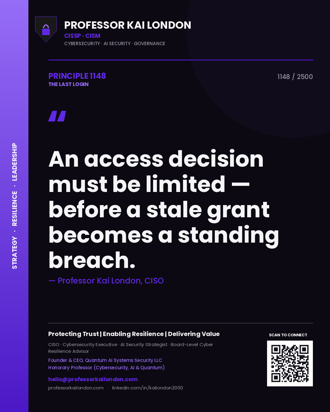 Professor Kai London principle 1148: An access decision must be limited — before a stale grant becomes a standing breach.